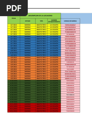 [A19242] Queen Past Spaghetti 500g